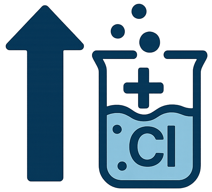 Boosts-Chlorine-Effectiveness Boosts Chlorine Effectiveness